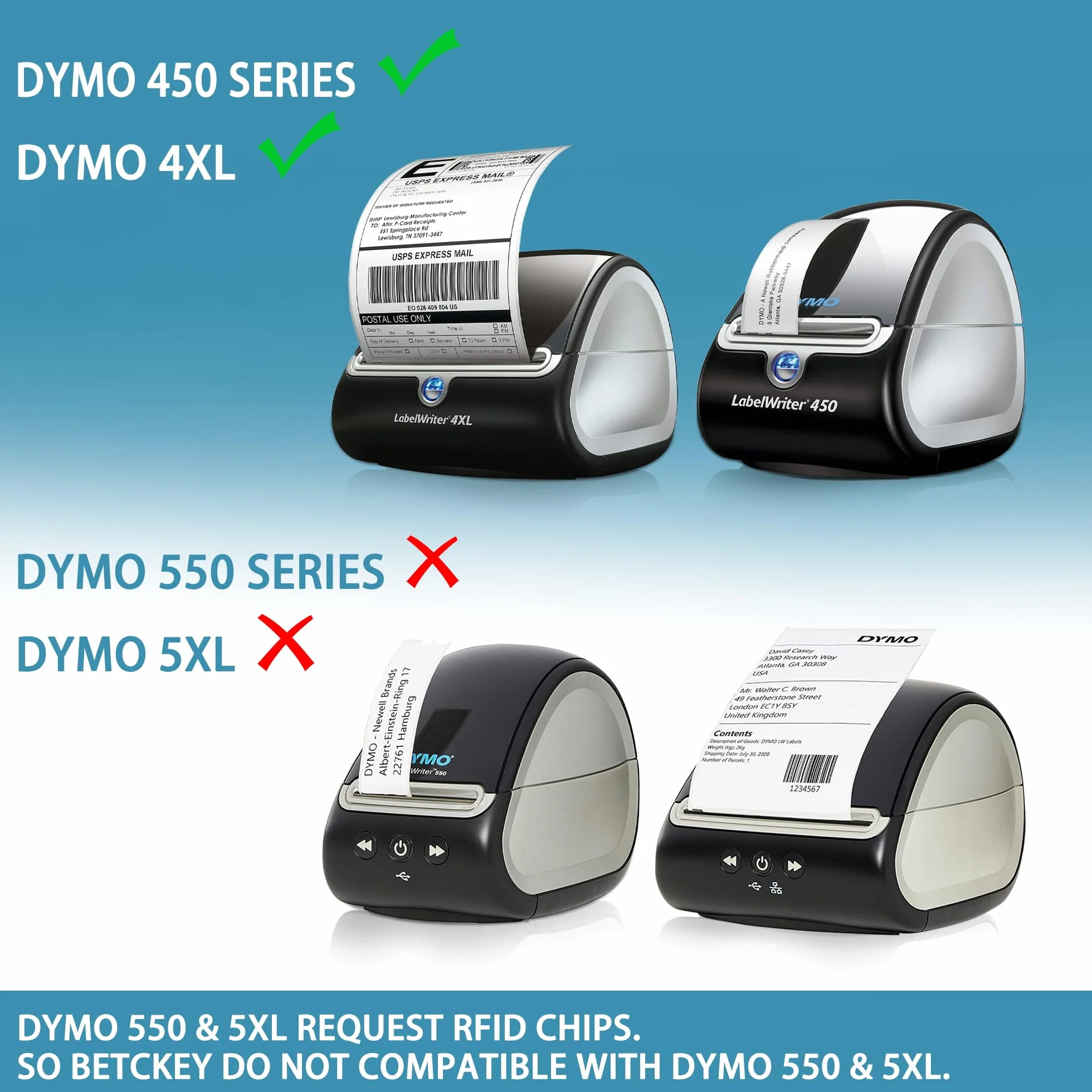 BETCKEY - 10 Rotoli 11352 Etichette Compatibile con DYMO S0722520, 25mm x 54mm, 5000 Etichette di Ritorno Grandi Utilizzo per LabelWriter 450 4XL NON per 550 o 5XL